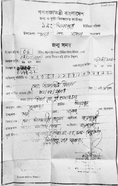 Image of মো: আলামিন বিশ্বাস